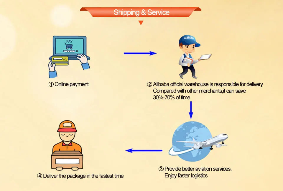 Women's Yoga Workout Shorts